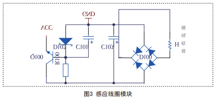 Induction coil module