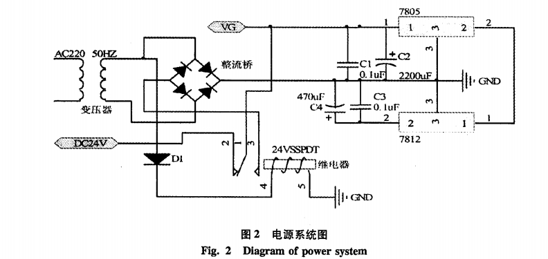 Power system diagram