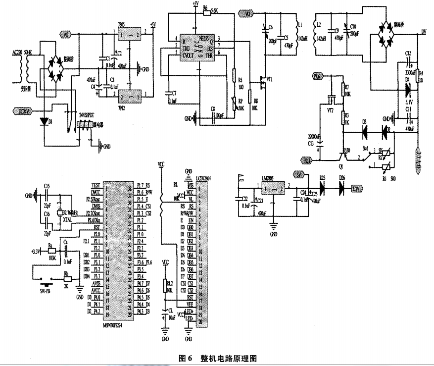 Block diagram 1