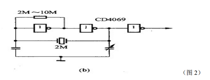 Crystal oscillator circuit