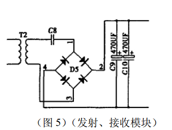 Rectifier module