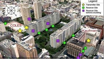 5G/mmW transmitter and receiver in Brooklyn