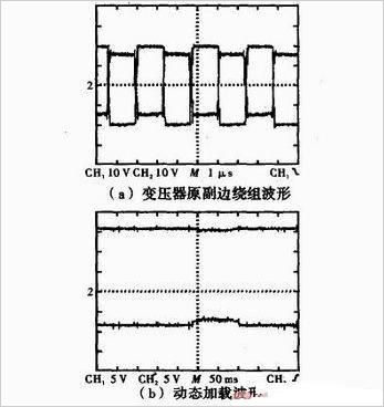 Transformer diagram