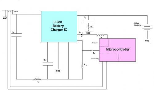 Traditional USB battery charging line