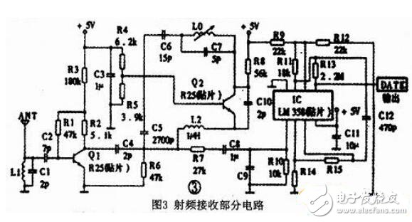 RF part circuit diagram