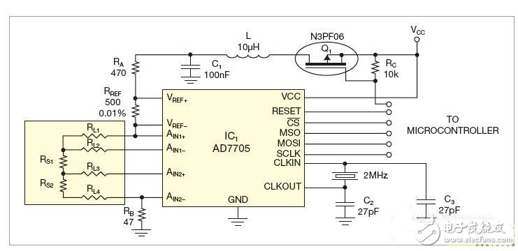 Four wire compensation