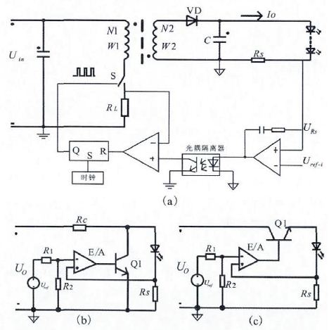 Circuit diagram 3