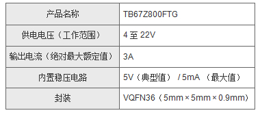 Main specification