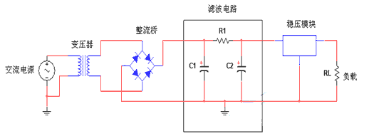 Main circuit composition diagram