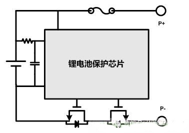 Lithium battery protection system