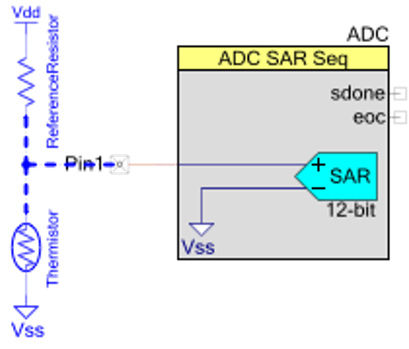 Typical thermistor excitation circuit