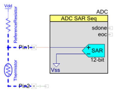 Thermistor excitation for low power consumption