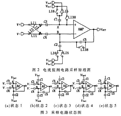 Sampling state diagram and schematic