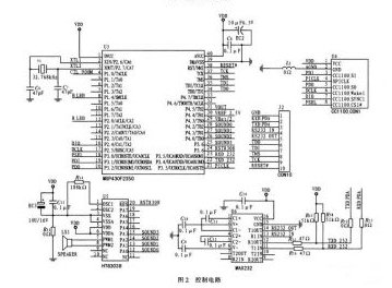 Control part schematic