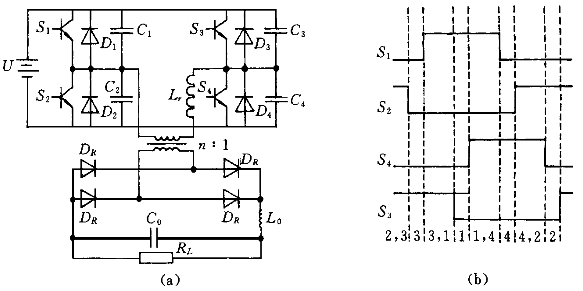 Full bridge converter structure