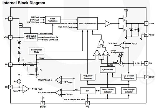 FAN501 functional block diagram