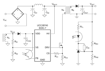 TI fast charging