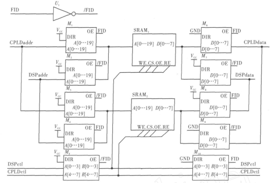 SRAM switching circuit diagram