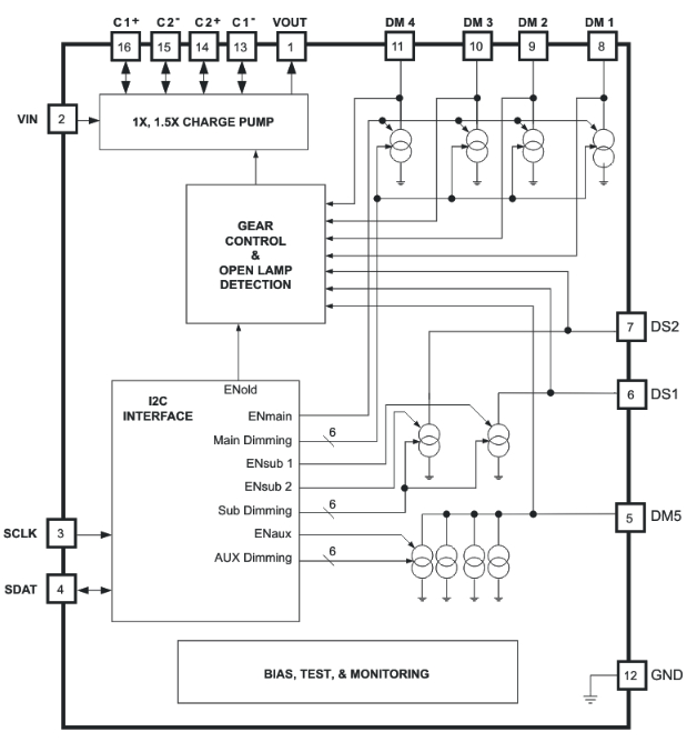 TPS60250 functional block diagram