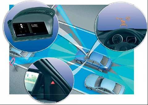 Advanced driver assistance system