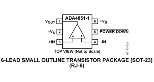 ADA4851-1 pin configuration