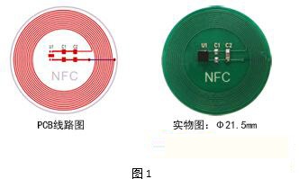 Bluetooth pairing function