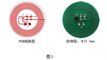 Bluetooth pairing function