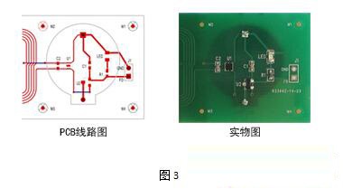 Bluetooth pairing function scheme three