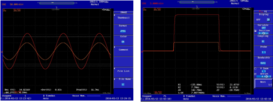 Sine and square waves