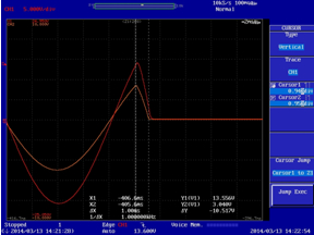 60Hz sine wave is turned off with a 1ms gradient from 230V 90 degree angle