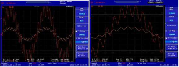 Ripple noise