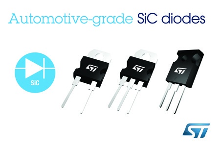 New automotive quality grade silicon carbide (SiC) diodes