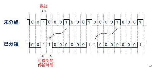 System architecture diagram