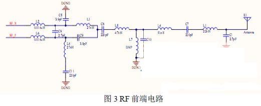 RF front end circuit