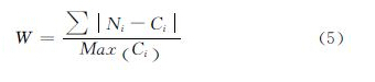 Dimensionless amount W