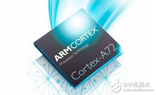 Cortex-A72 mobile processor architecture