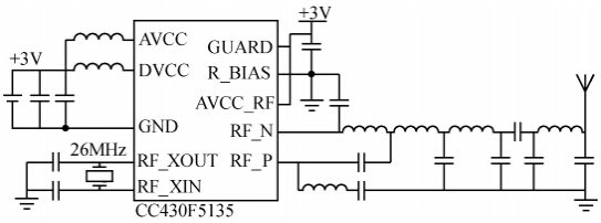 CC430F5135 RF wireless transceiver module peripheral circuit