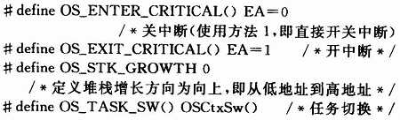 OS_CPU. H file modification