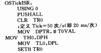 OS_CPU_A. ASM file modification