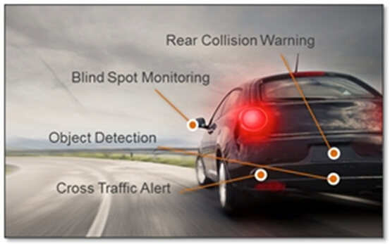 Automotive radar systems become mainstream