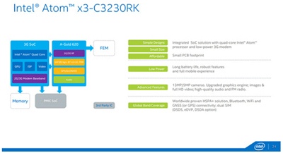 Entry-level quad-core processor Atom x3