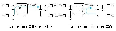 Reverse phase buck-boost operation