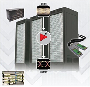 How to extend the Serial Peripheral Interface (SPI) bus through a differential interface