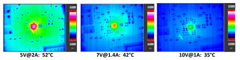 Thermal measurement of the wireless receiver under 10W load conditions.