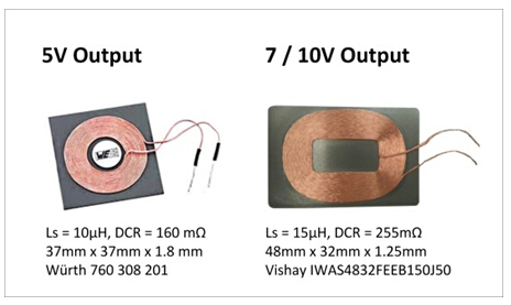 Typical RX Coil Specifications for 5V, 7V and 10V Output Requirements