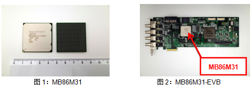 MB86M31 and MB86M31-EVB