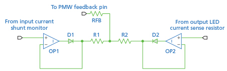 Input current limiter relies on sense input and output current