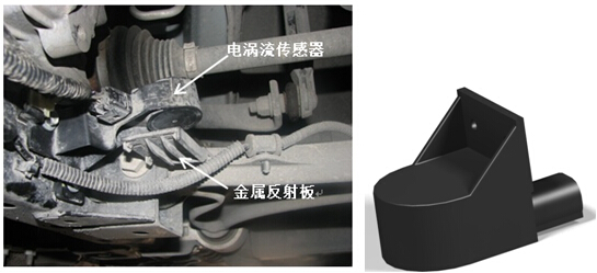 Eddy current body height sensor