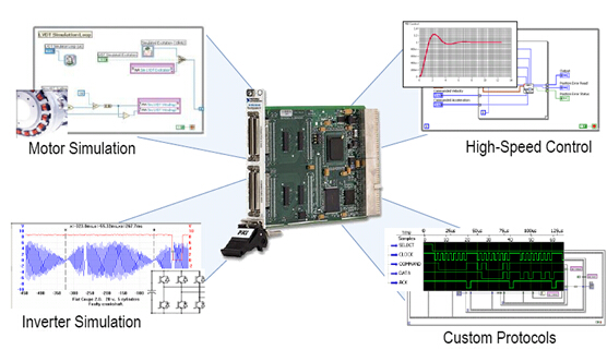 FPGA-based motor simulation solution