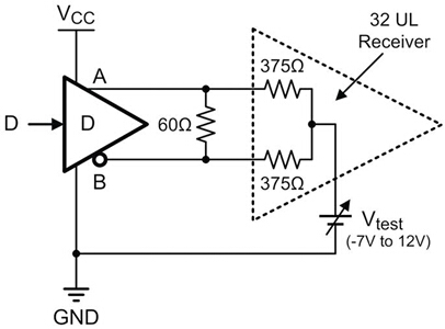 Test circuit